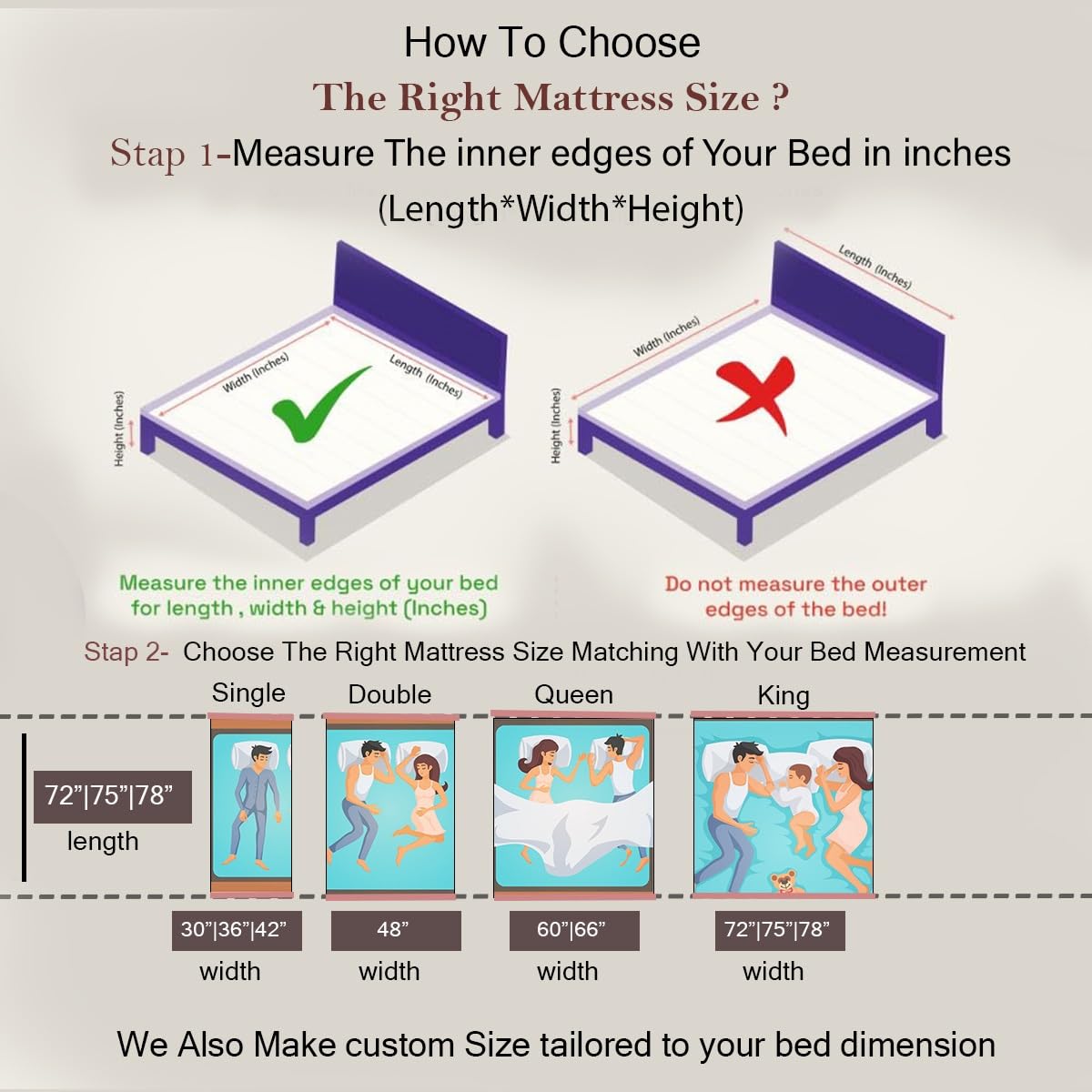 Premium sleep comfort orthopedic mattress double