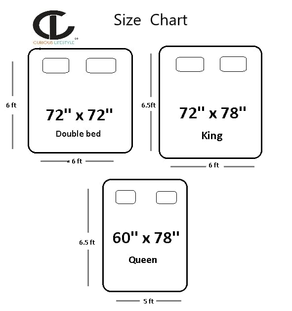 mattress cover queen size