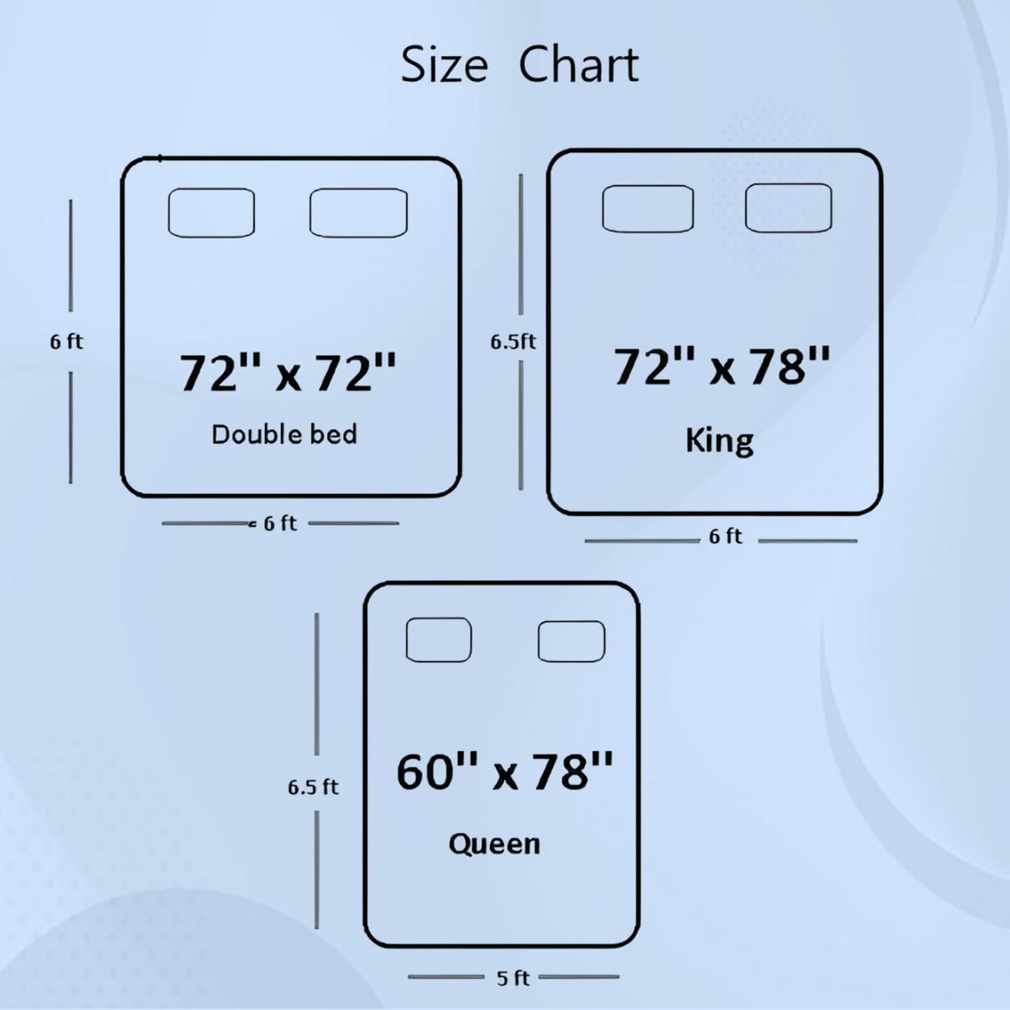 Waterproof Cotton Mattress Protector Queen Size | Soft & Washable Bed Cover by Curious Lifestyle