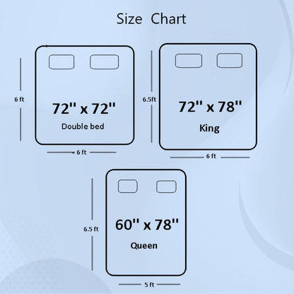 Waterproof Cotton Mattress Protector Queen Size | Soft & Washable Bed Cover by Curious Lifestyle