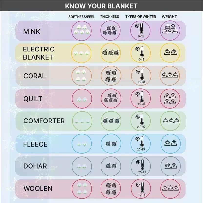 Soft & Absorbent 100% Cotton Bath Towel Set by Curious Lifestyle