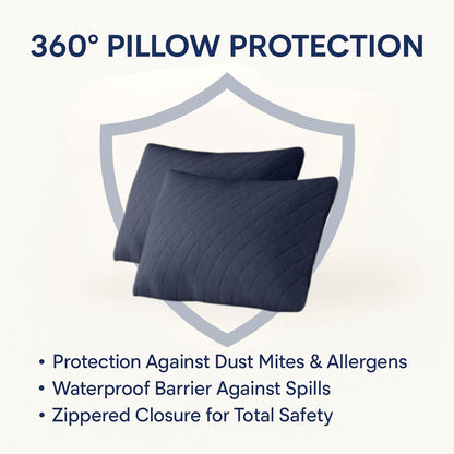 High Protection Pillow Cover – Waterproof & Washable