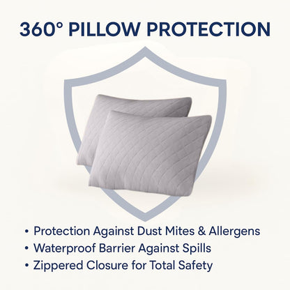 Sweat proof breathable quilted pillow protector