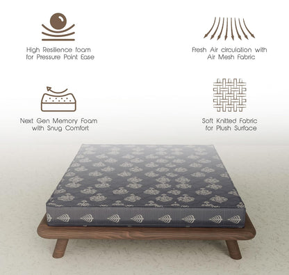 Durable high density foam mattress India