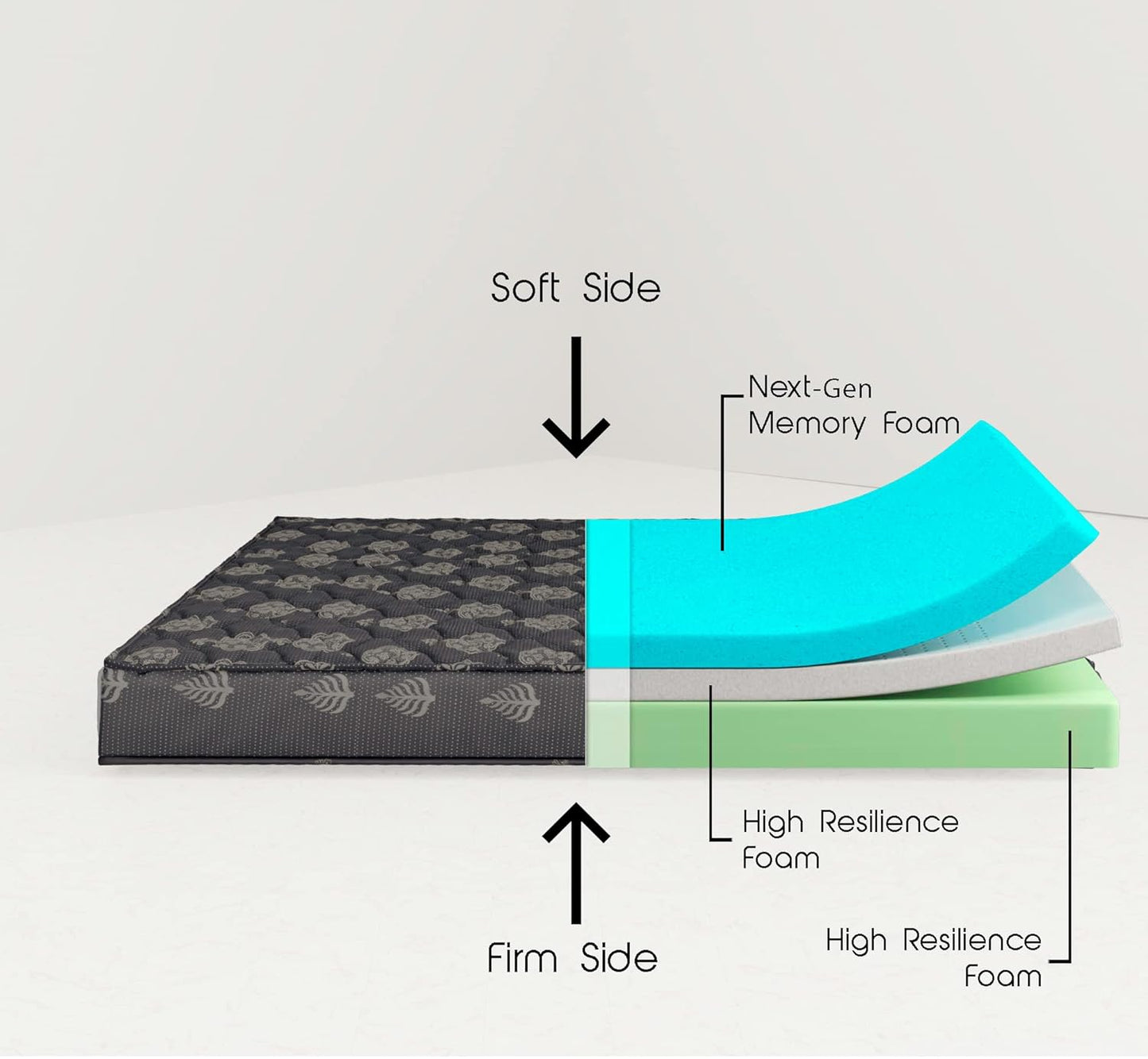 High density queen size mattress for back support